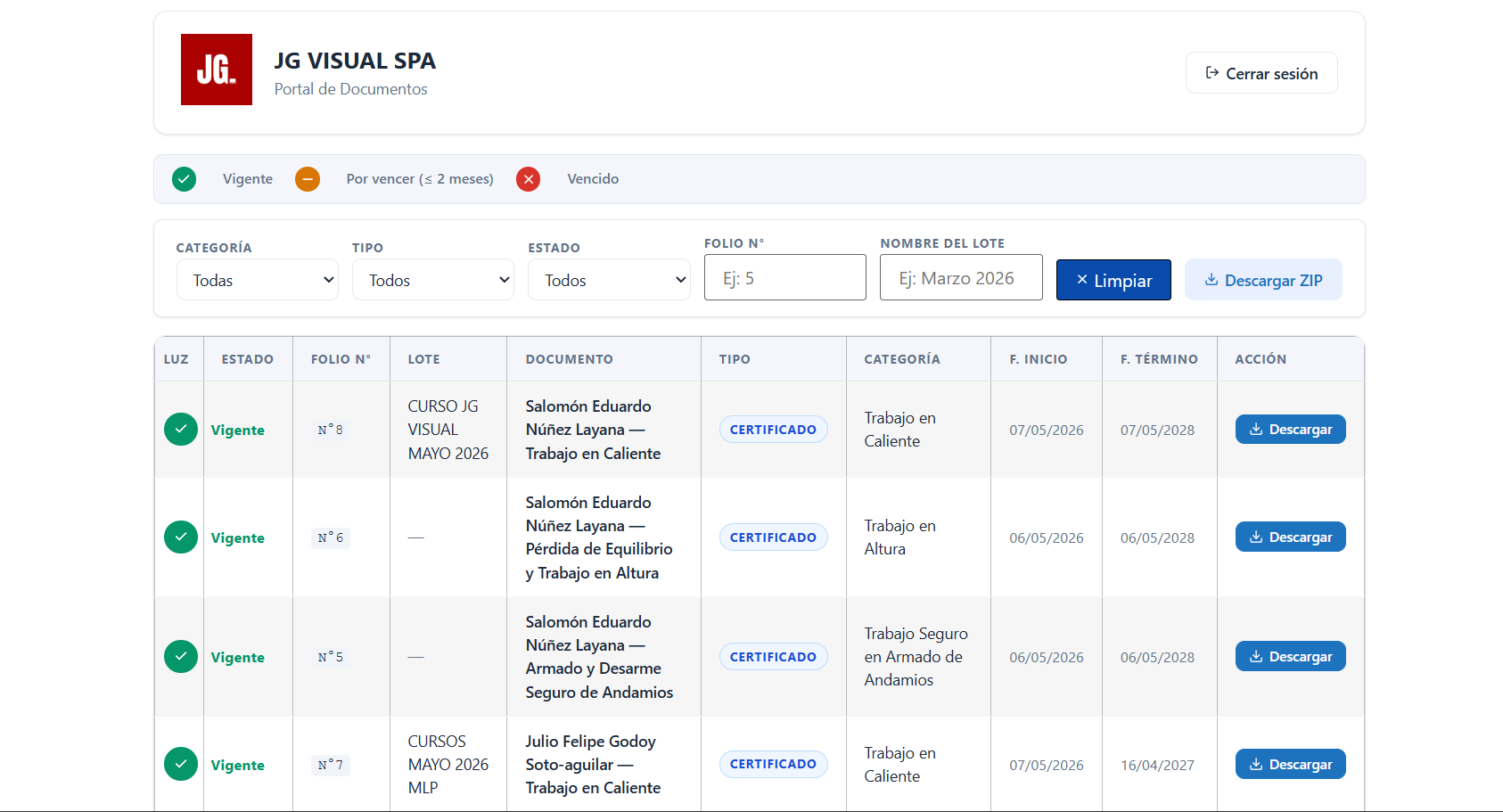 Portal Empresa CacepChile - Seguimiento de capacitación de trabajadores