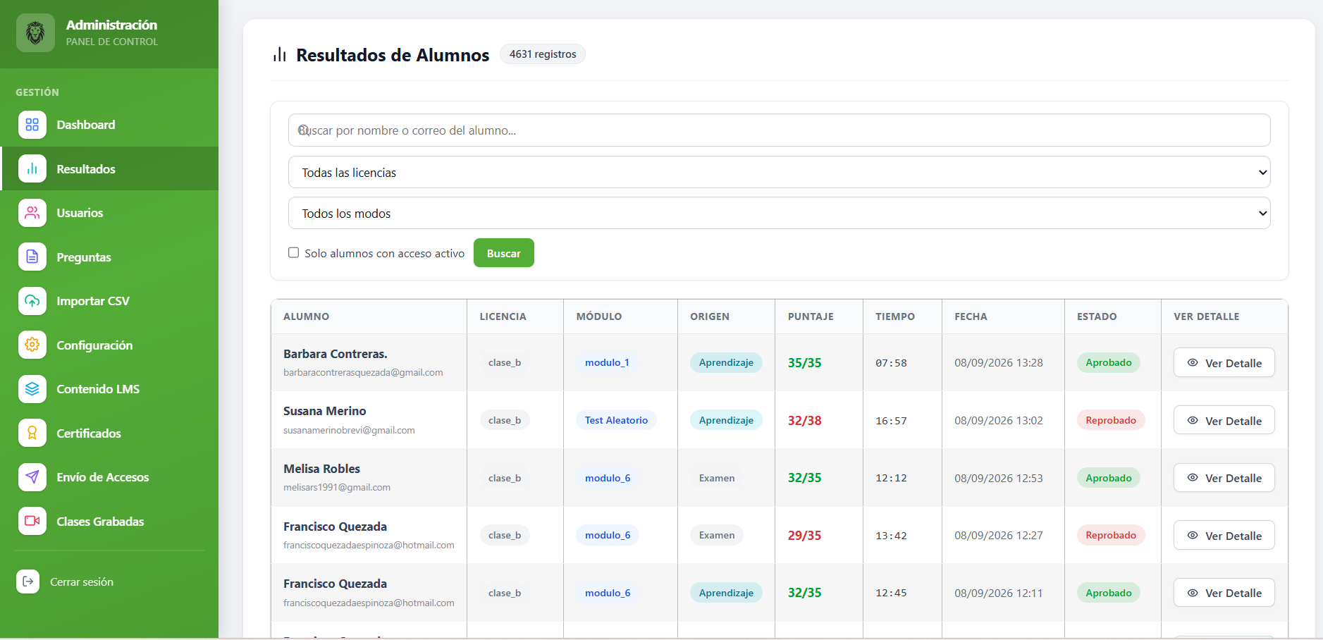 Resultados de alumnos en el panel administrativo